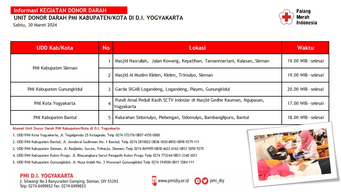 Lokasi Donor Darah Sabtu (30/3/2024)